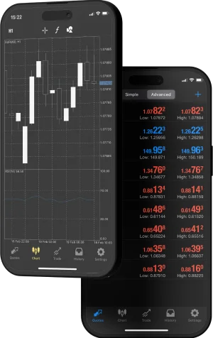 Mobile trading platform screenshots.